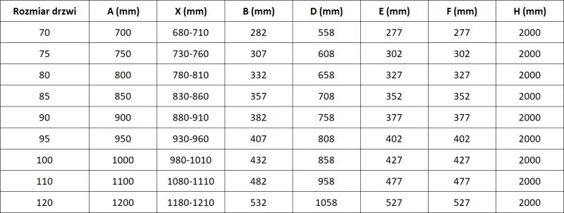 Mexen Mist drzwi prysznicowe uchylne 95 cm, transparent, chrom - 8A7-095-000-01-00