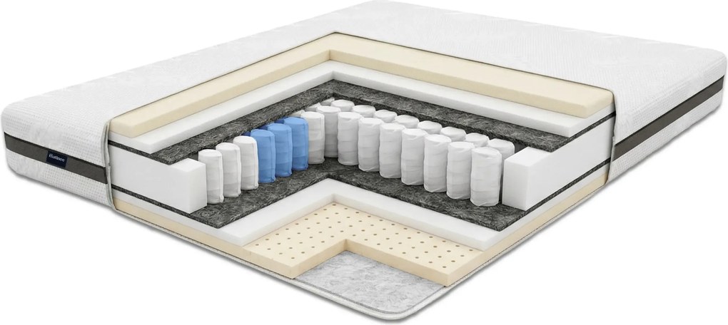 Materac hybrydowy Kysmet 100x180