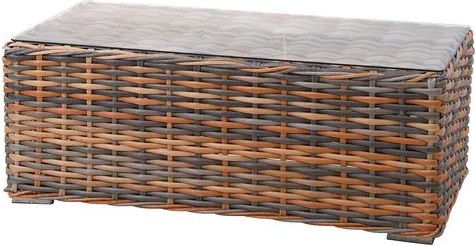 Zestaw ogrodowy RICHMOND wykonany ze sztucznego rattanu