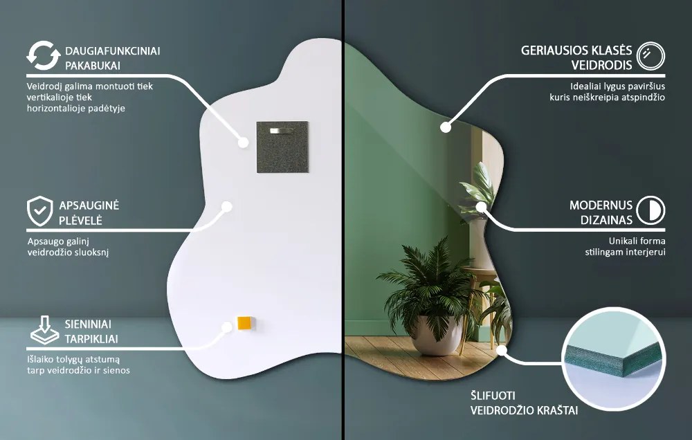 Lustro plama asymetryczne