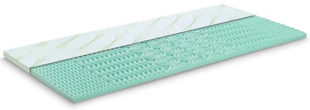 Materac nawierzchniowy Aloe Vera 4cm 70x190 cm