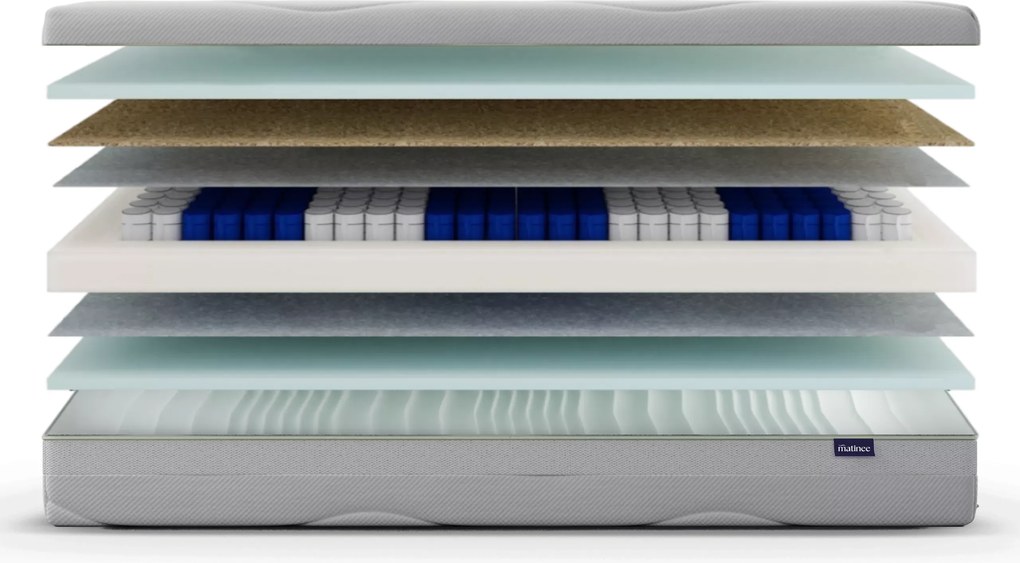 Materac kieszeniowy Umber 130x200
