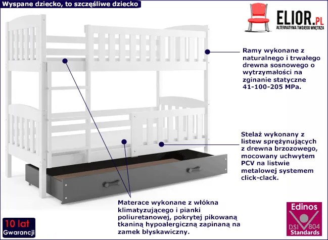 Dwuosobowe łóżko dla dzieci 90x200 - Elize 3X