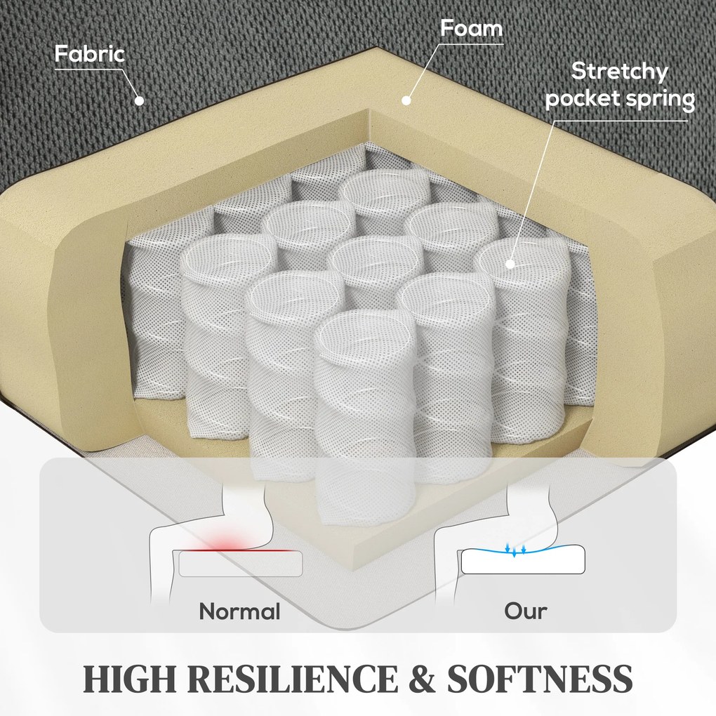 HOMCOM Elektryczny fotel z funkcją pomocy przy wstawaniu i relaksacyjny z masażem i ogrzewaniem, podnóżkiem, pilotem i boczną kieszenią