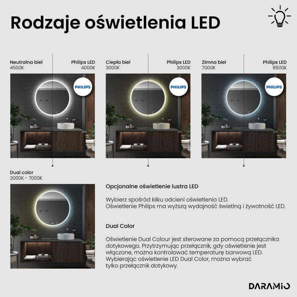 Okrągłe lustro łazienkowe z oświetleniem LED E1