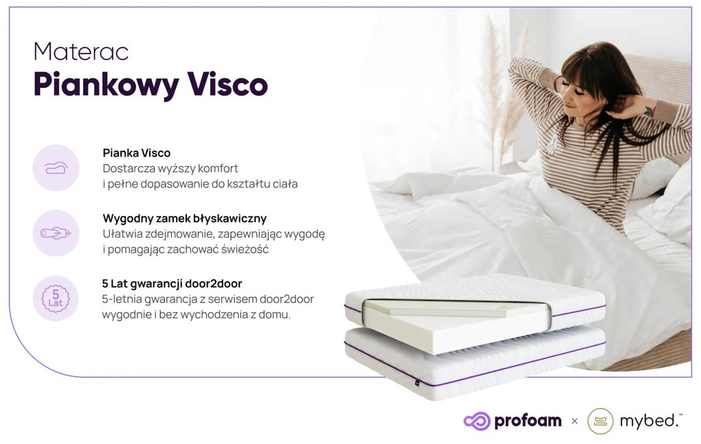 Materac Piankowy Visco (90cm x 200cm)