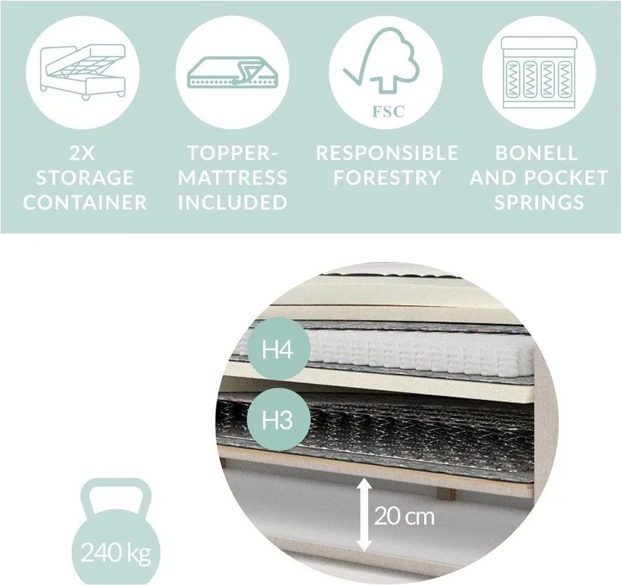 Szare łóżko kontynentalne ze schowkiem 200x200 cm Tasca – Maison de Rêve