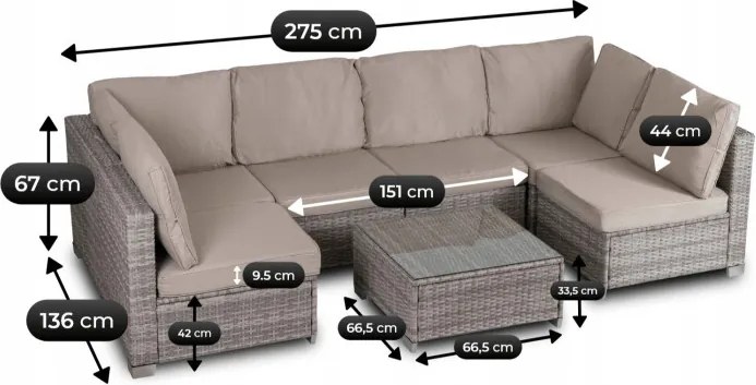 Zestaw Mebli Ogrodowych COLUMBUS Szary Modułowy Sofa Fotele Stolik Tarasowy Technorattan Nowoczesny