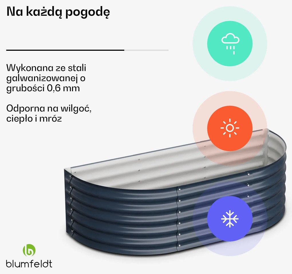 Blumfeldt Curvbox 150x60x43 cm Skrzynia na warzywa Antracyt
