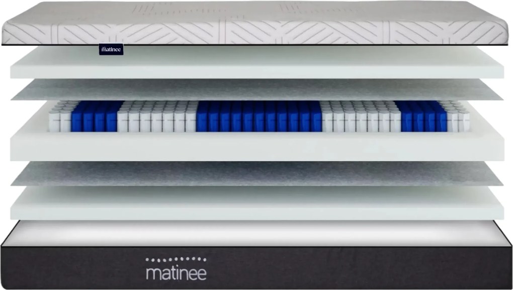 Materac multipocket Campi 180x200