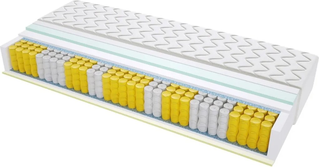 Materac BRAGA - Rozmiar: 200x210 cm, Wysokość: 28 cm