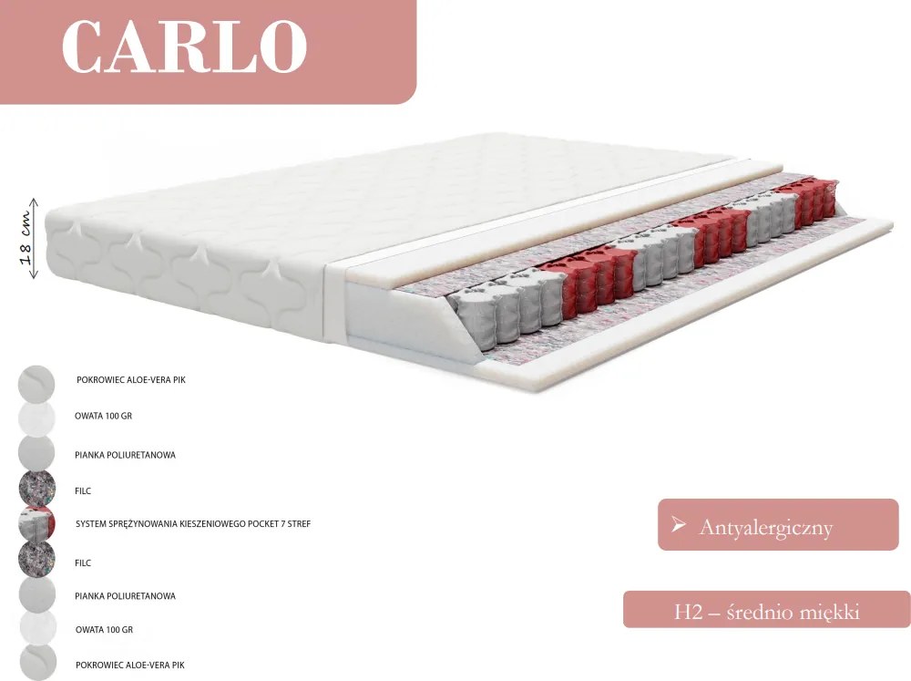 Materac CARLO - 90x200