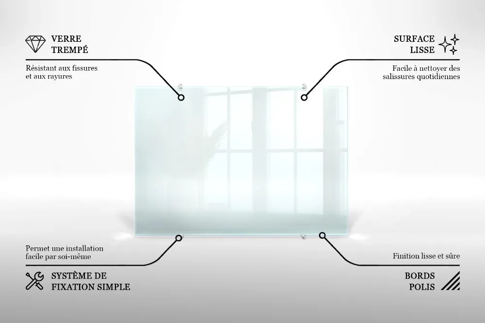 Panel kuchenny transparentny