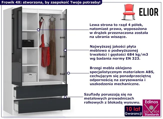 Dwudrzwiowa Szafa Biały W Połysku + Grafit Eden