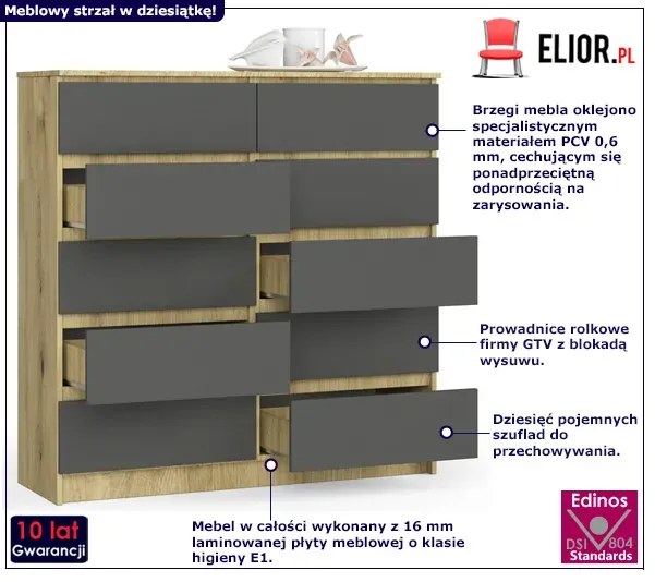 Nowoczesna komoda z szufladami dąb artisan + grafit Cindy 3X