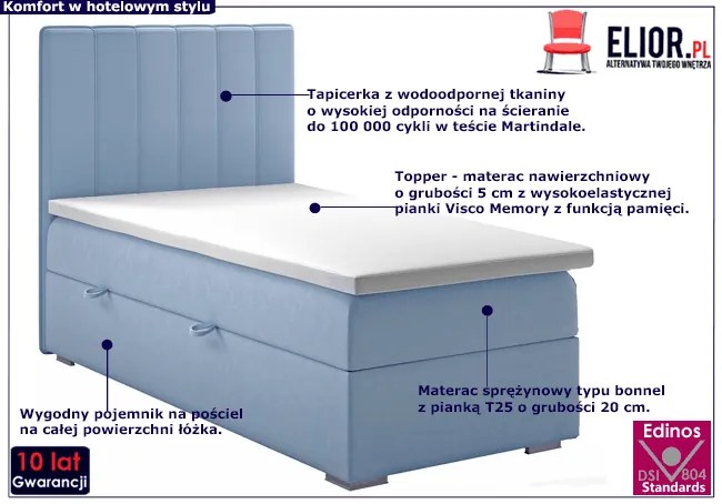 Pojedyncze łóżko boxspring Provence 80x200 - 32 kolory