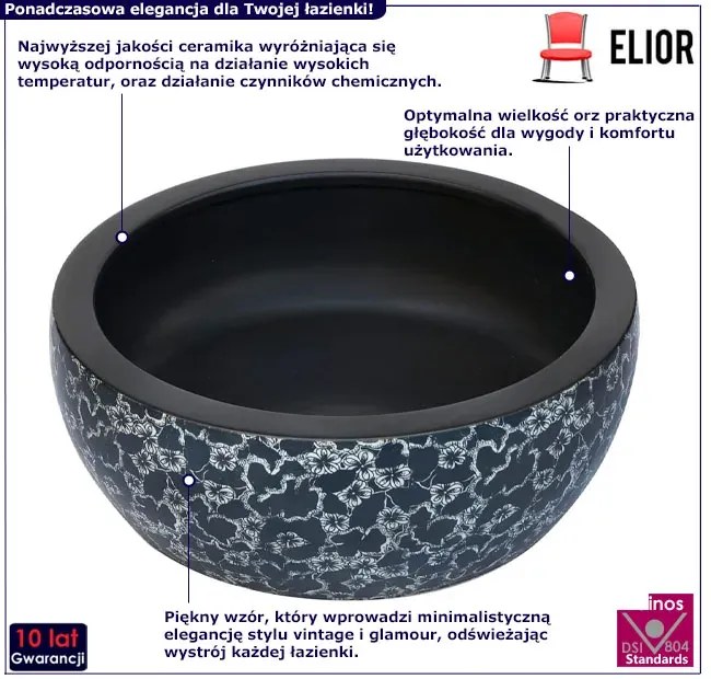 Ceramiczna umywalka nablatowa R4-G00