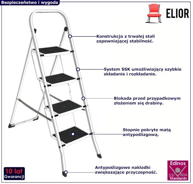 Czterostopniowa Składana Drabina C4-P82