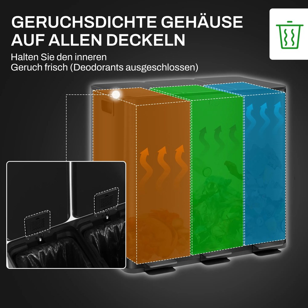 HOMCOM Kosz na śmieci z 3 komorami 15L, pokrywy z odświeżaczem, odporny na odciski palców, ciche zamykanie, wyjmowane, Czarny