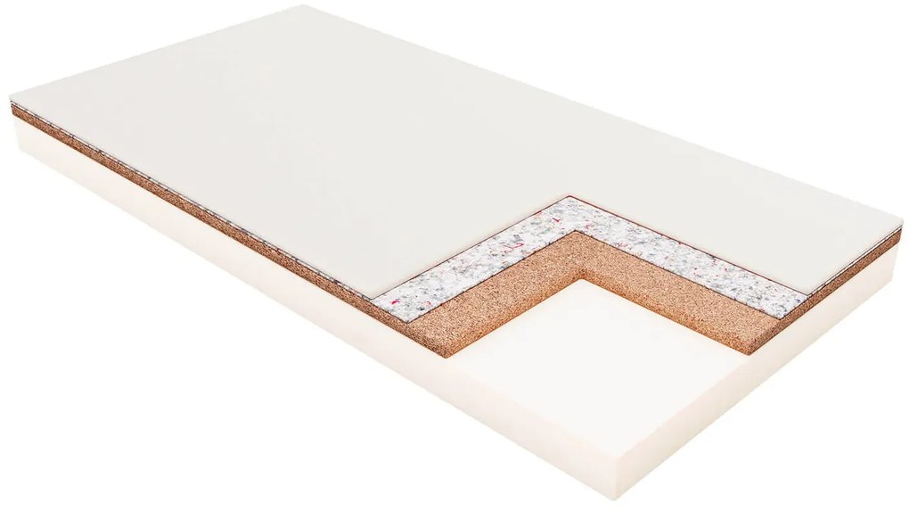 Materac TONI 70x140 piankowo - kokosowy JANPOL