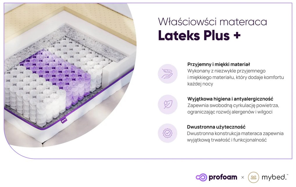 Materac Lateks - Pocket 7 stref (90cm x 200cm)