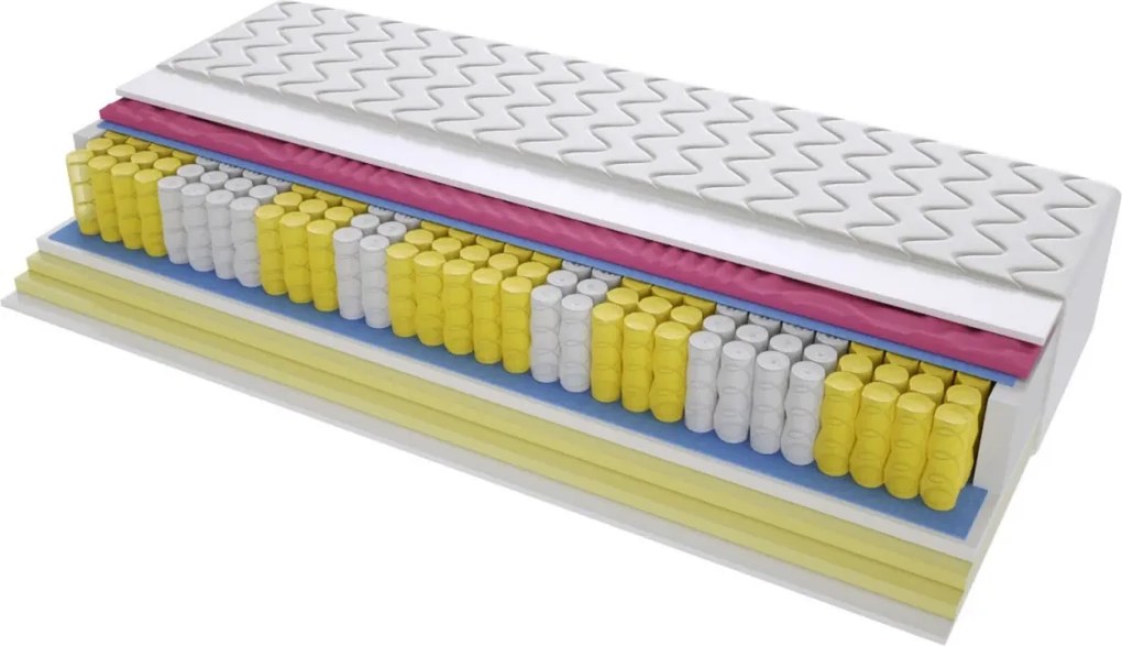 Materac ZEUS MOLET - Rozmiar: 80x155 cm, Wysokość: 16 cm