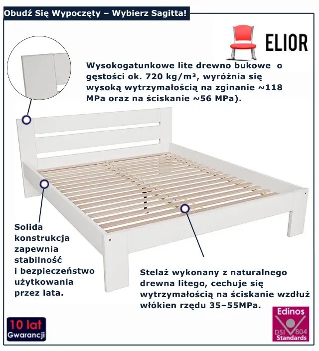 Łóżko podwójne w kolorze białym 160x200 D0-R95