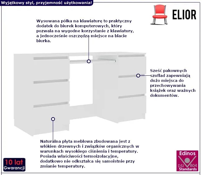 Białe minimalistyczne biurko z szufladami - Sanmi