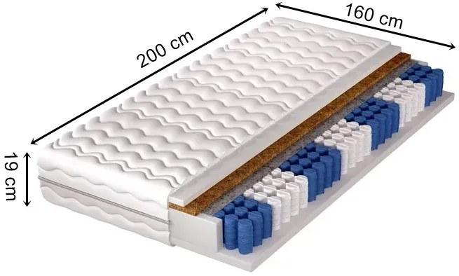 Podwójny materac piankowo-kieszeniowy z kokosem 160x200 Silvara