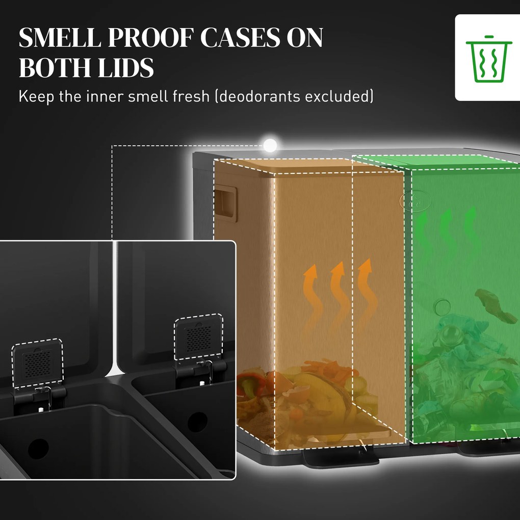 HOMCOM Podwójny kosz 2 x 15 l z pedałem — stal nierdzewna, łatwy w czyszczeniu, czarny