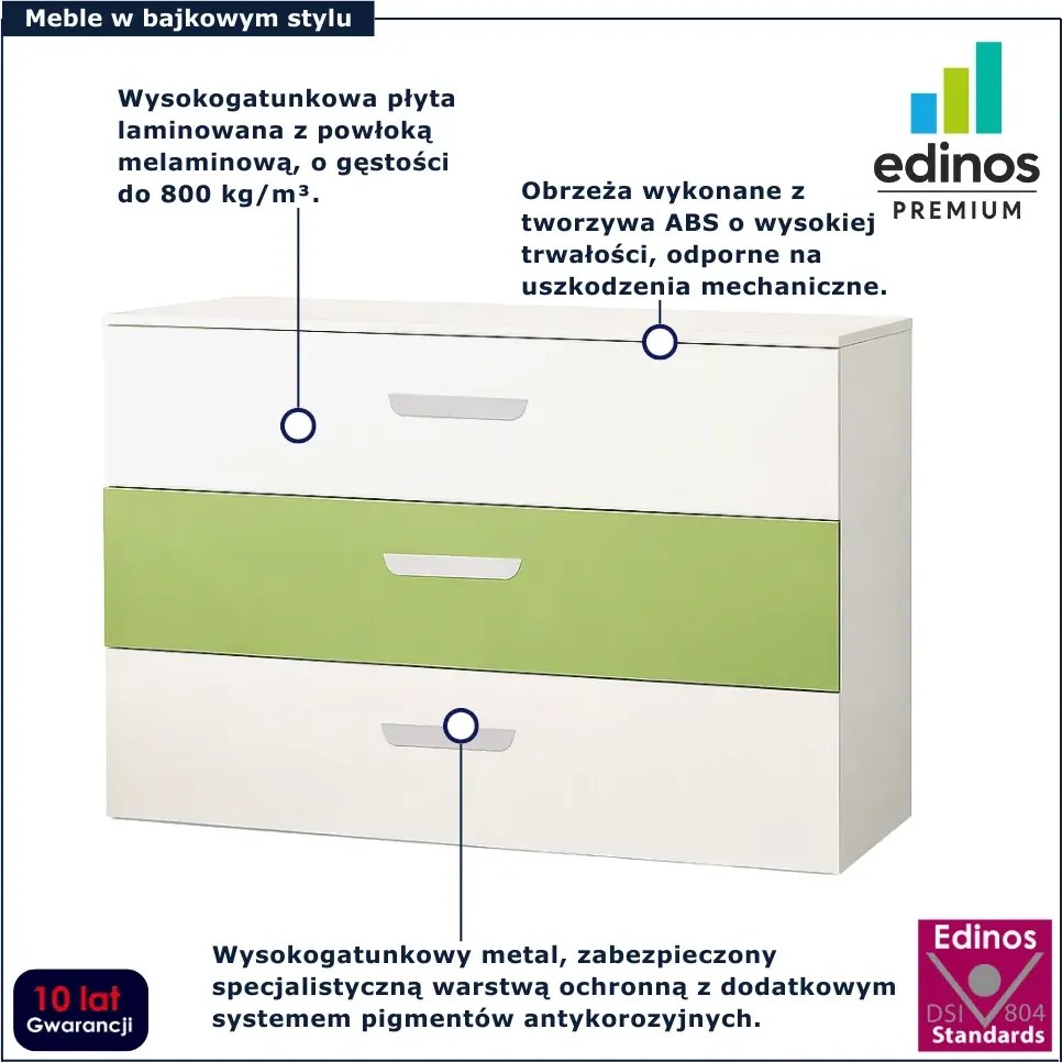 Komoda do pokoju nastolatka kaszmir + zielony M2-H01