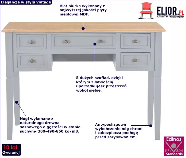 Szare minimalistyczne biurko do gabinetu - Owello