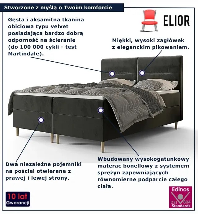 Ciemnoszare welurowe łóżko kontynentalne 6 rozmiarów M0-N55