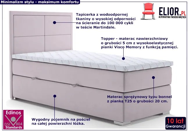 Pojedyncze łóżko hotelowe Ronnet 80x200 - 32 kolory