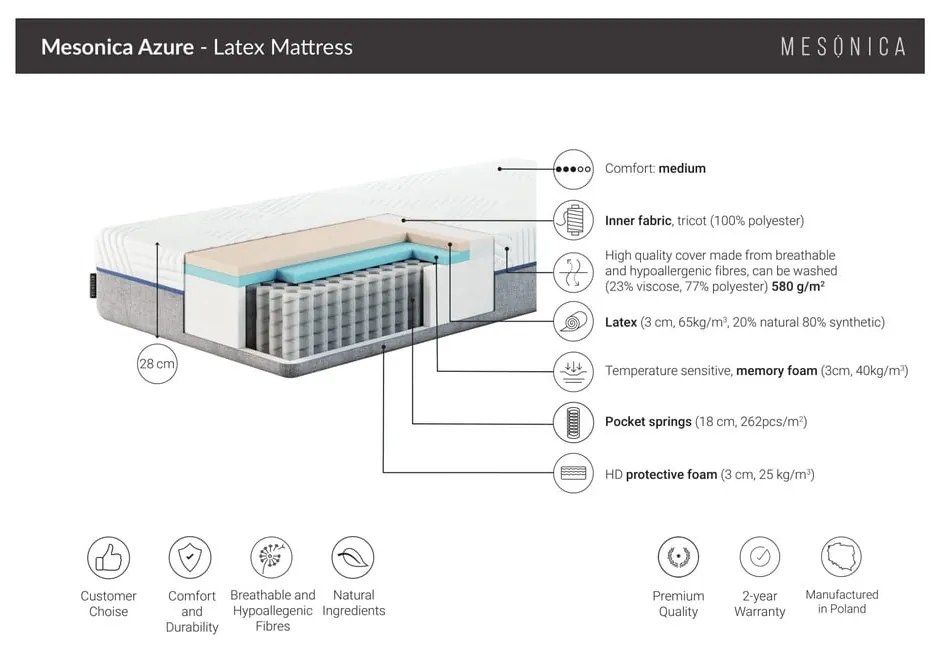 Średnio twardy sprężynowy materac 160x200 cm Azure – MESONICA