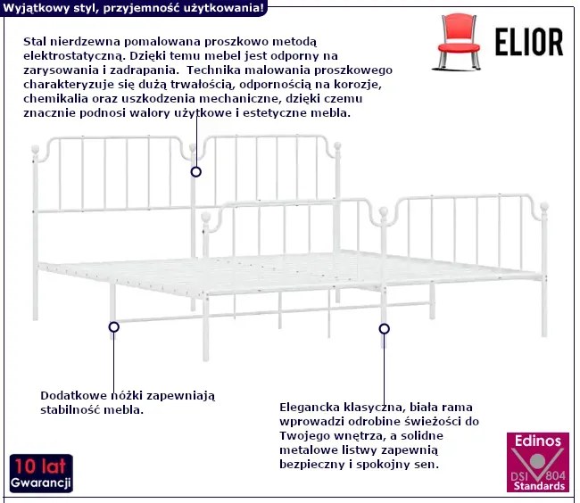 Elegancka Biała Rama Łóżka 200X200 Meles