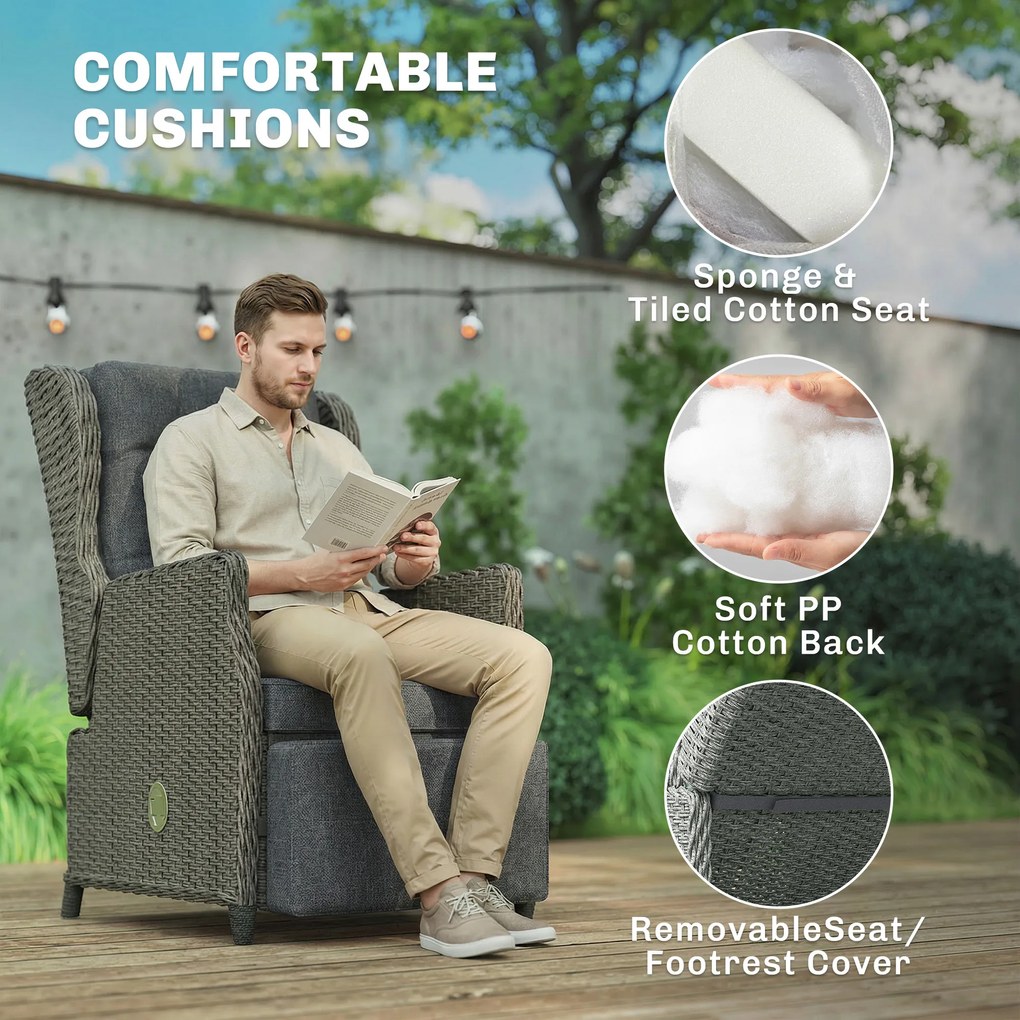 Outsunny Rattanowy fotel z bocznym stolikiem, leżak ogrodowy, regulowane oparcie i podnóżek, 81 x 58 x 98,5 cm, ciemnoszary | Aosom PL