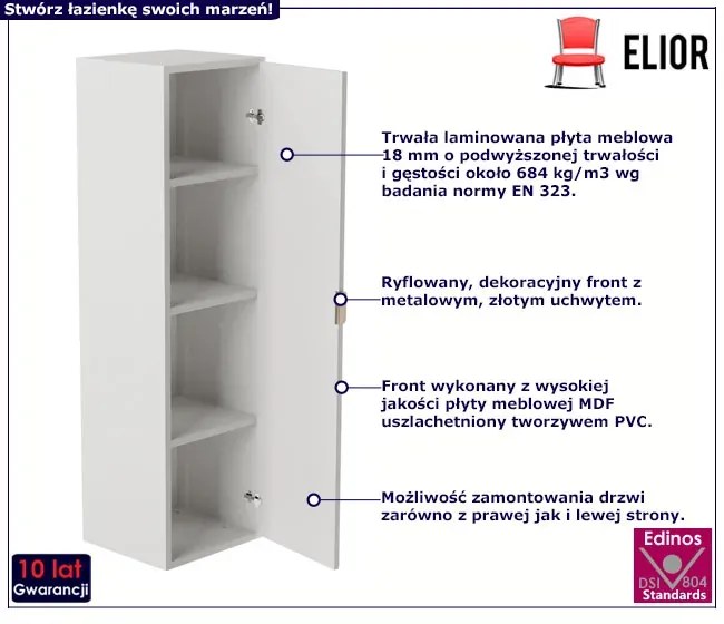 Biała Wąska Szafka Łazienkowa Wisząca R1-R49