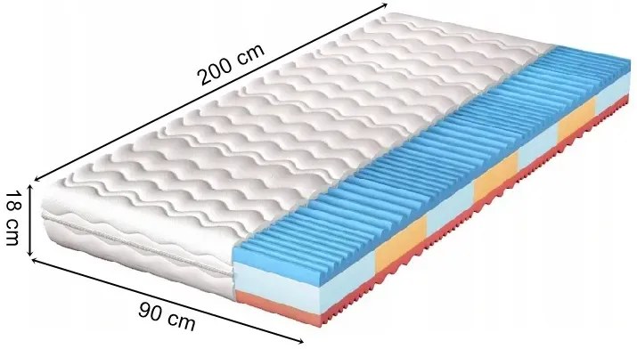 Materac piankowy 7-strefowy z pokrowcem 90x200 D5-A74