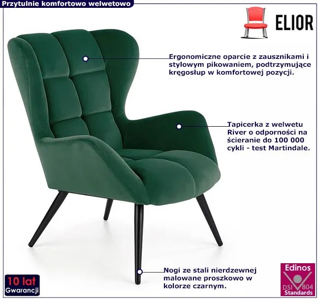 Zielony welurowy fotel uszak D6-F50