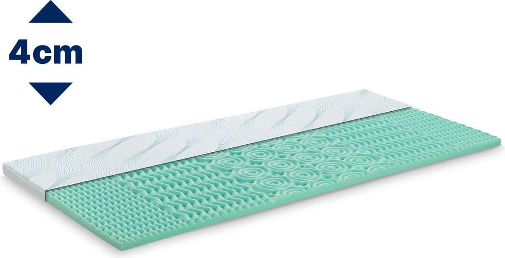 Materac nawierzchniowy chłodzący Aloe Vera Vitalis 2w1 4cm 70x190 cm