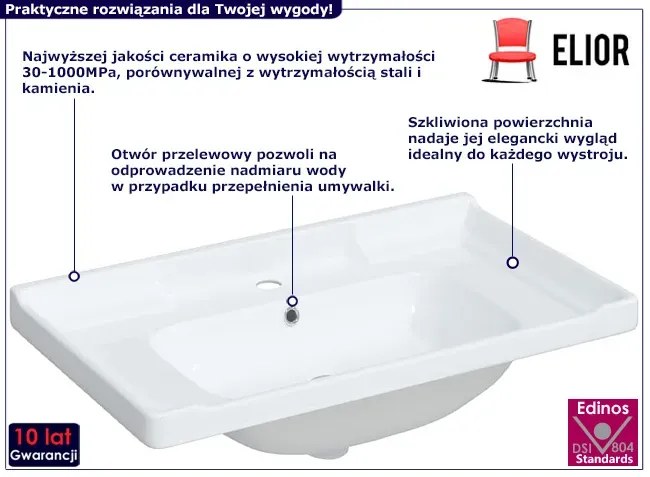 Biała ceramiczna umywalka łazienkowa Naxo