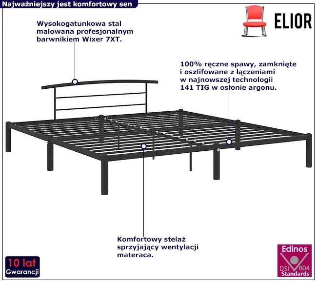Czarne duże łóżko metalowe w stylu loft 180 x 200 cm - Mohn