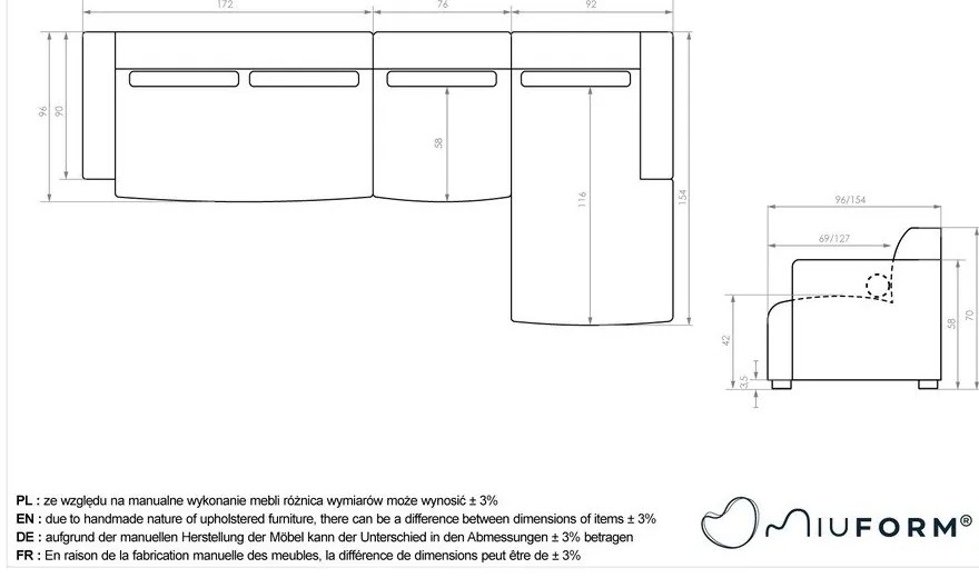 Jasnozielony narożnik (prawostronny) Flex Felix – Miuform