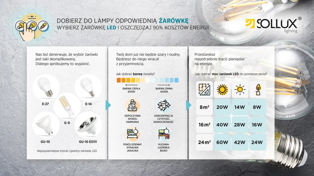 Żarówka LED GU10 4000K 10W 850lm SOLLUX LIGHTING