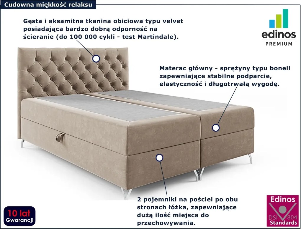 Beżowe tapicerowane welurem łóżko 5 rozmiarów N7-Z80