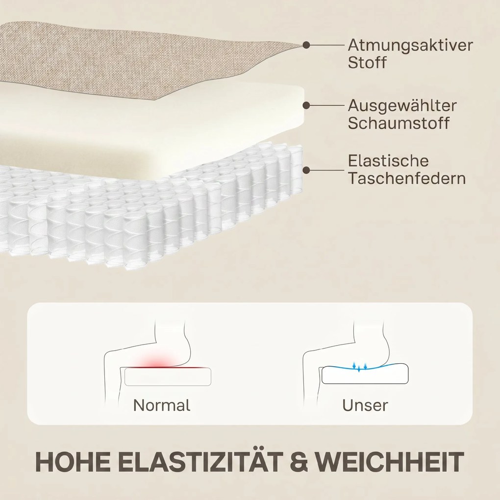HOMCOM Fotel relaksacyjny z funkcją leżanki, wysuwany podnóżek, kieszeniowy system sprężyn, do 150 kg, beżowy | Aosom PL