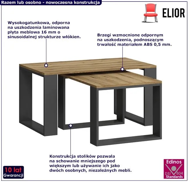 Zestaw 2 prostokątnych stolików antracyt + dąb wotan Arva