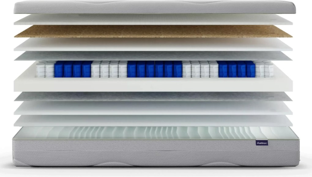 Materac multipocket Mello 80x190