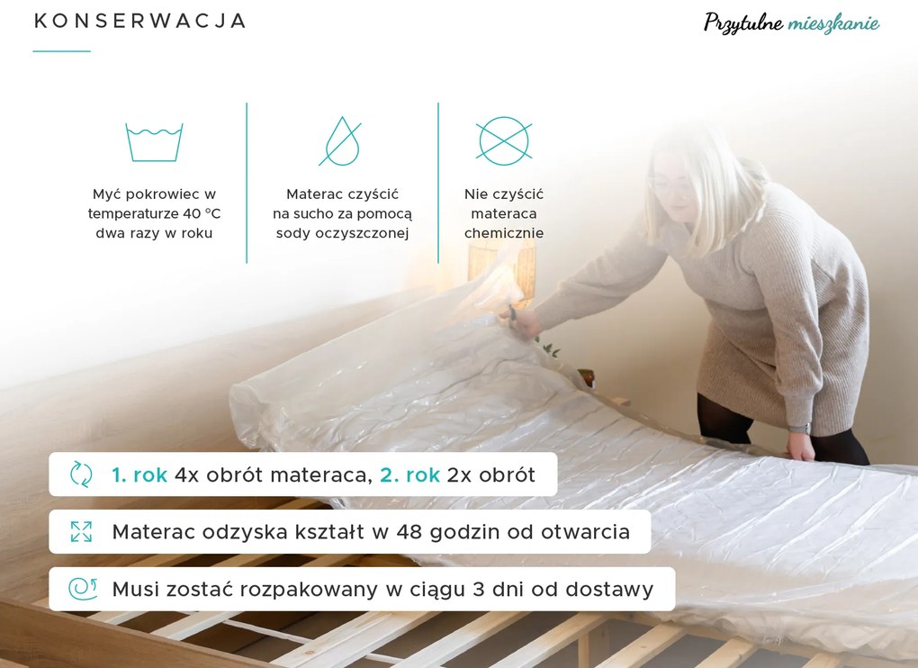 Materac kieszeniowy SOMMERA 18 cm 140 x 200 cm Ochrona materaca: BEZ ochraniacz na materac